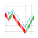 Trading et Investissements Server