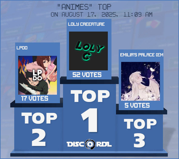 WEEKLY TOP animes