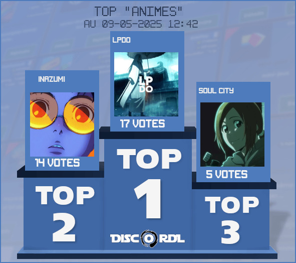TOP HEBDO animes