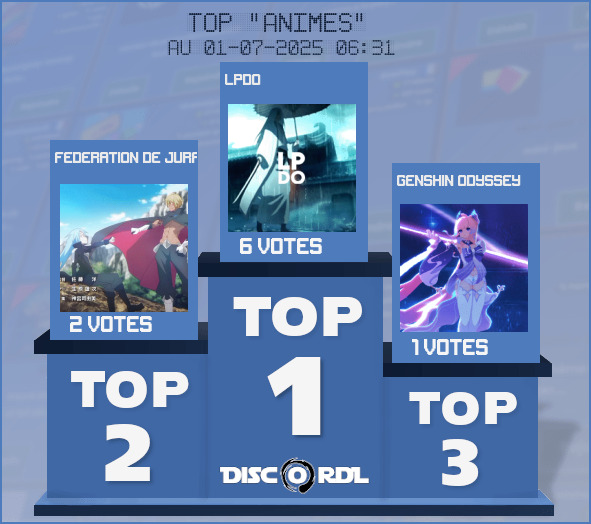 TOP HEBDO animes