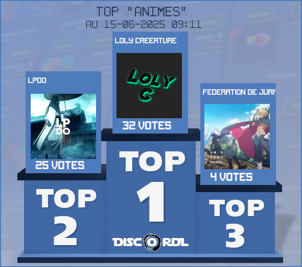 TOP HEBDO animes