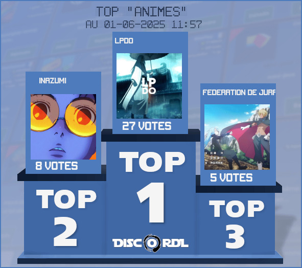 TOP HEBDO animes