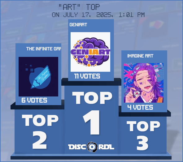 WEEKLY TOP art
