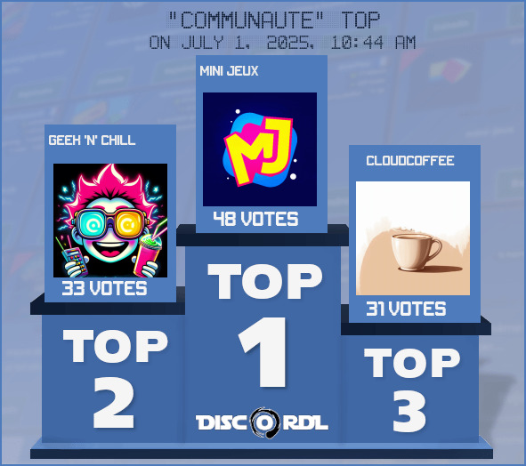 WEEKLY TOP communaute