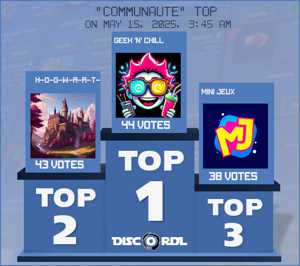 WEEKLY TOP communaute