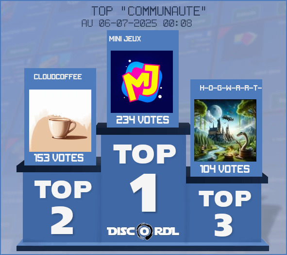 TOP HEBDO communaute
