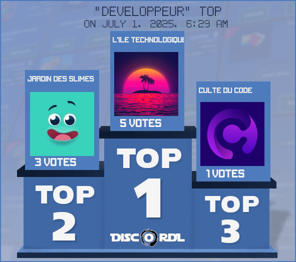 WEEKLY TOP developpeur