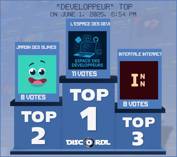 WEEKLY TOP developpeur