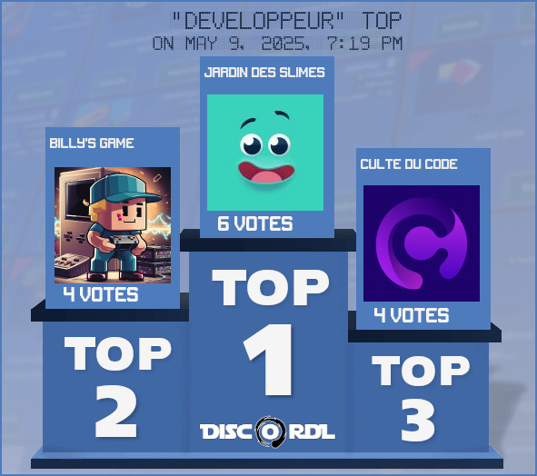 WEEKLY TOP developpeur