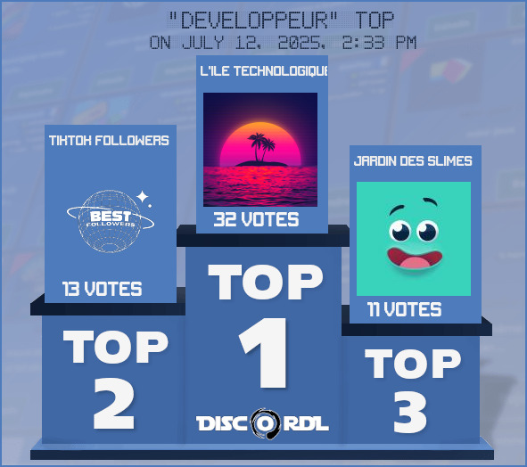 WEEKLY TOP developpeur