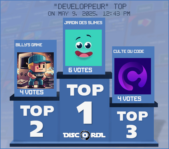 WEEKLY TOP developpeur
