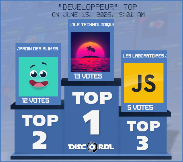 WEEKLY TOP developpeur