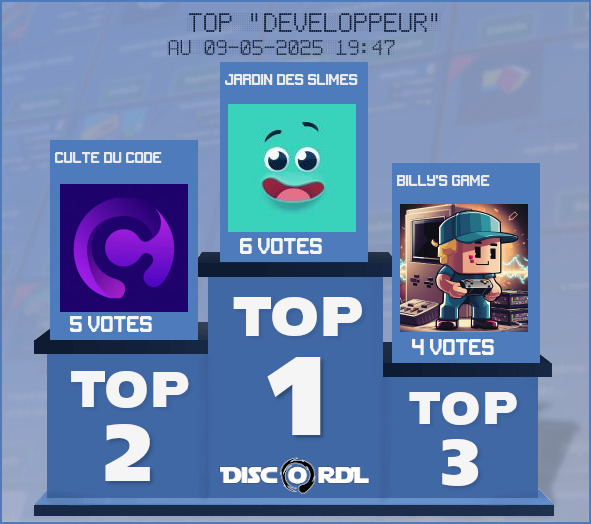 TOP HEBDO developpeur
