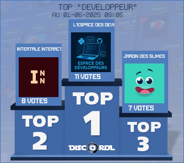 TOP HEBDO developpeur