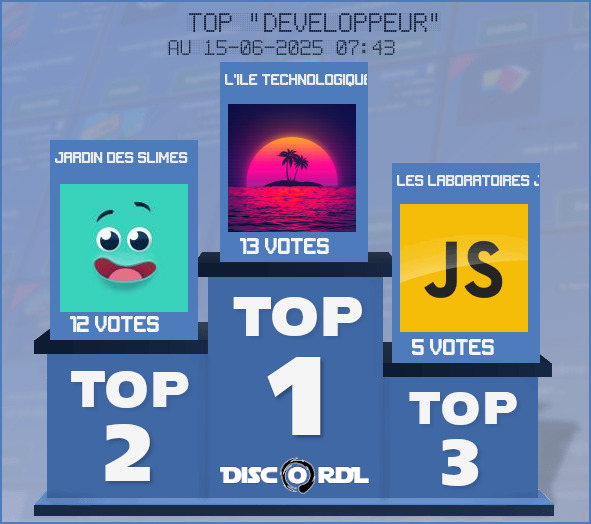 TOP HEBDO developpeur
