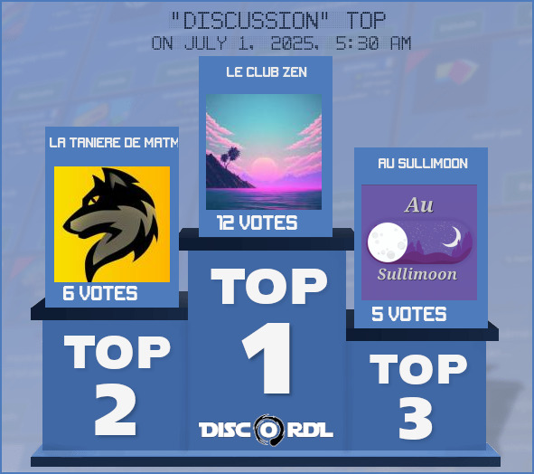WEEKLY TOP discussion