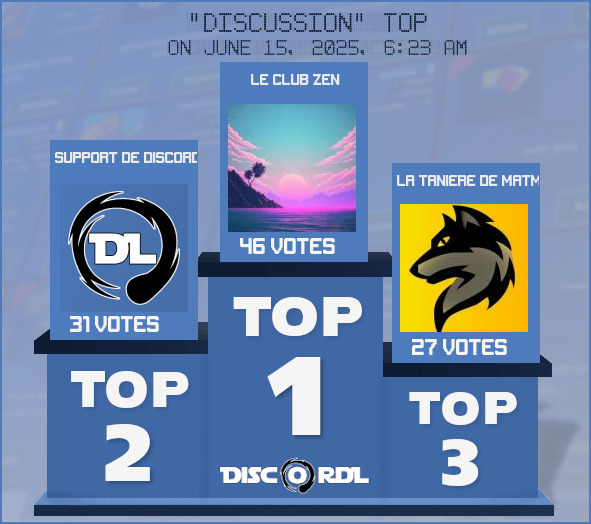 WEEKLY TOP discussion