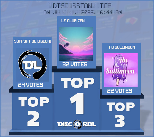 WEEKLY TOP discussion