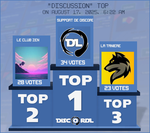 WEEKLY TOP discussion