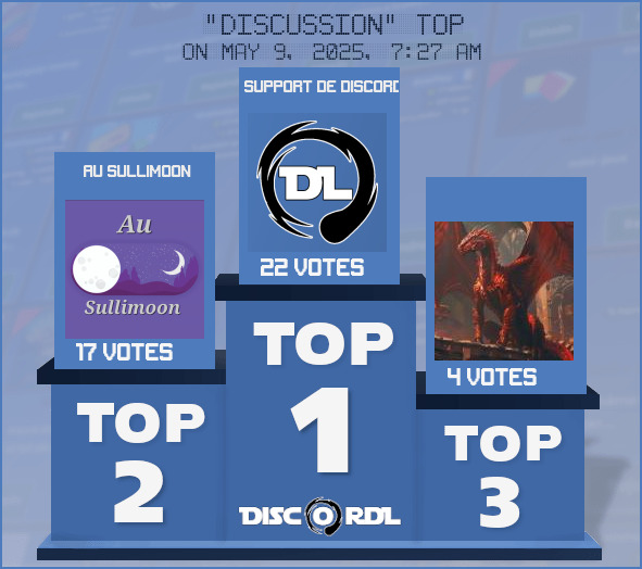 WEEKLY TOP discussion