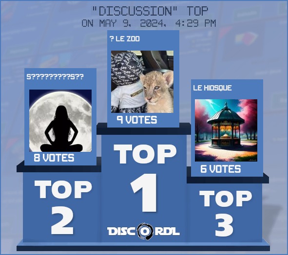WEEKLY TOP discussion
