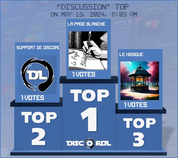 WEEKLY TOP discussion