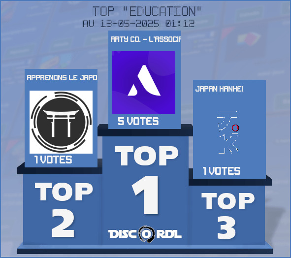 TOP HEBDO education