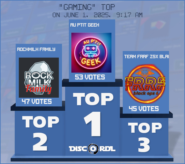 WEEKLY TOP gaming