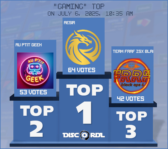 WEEKLY TOP gaming
