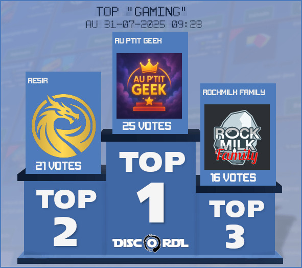TOP HEBDO gaming