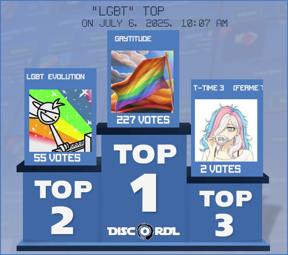 WEEKLY TOP lgbt