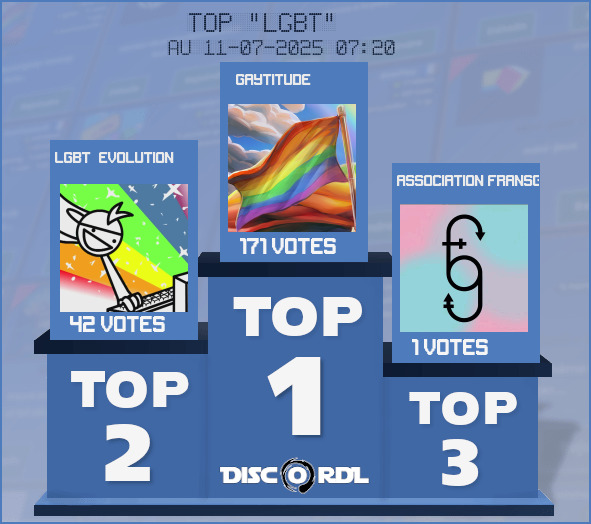 TOP HEBDO lgbt
