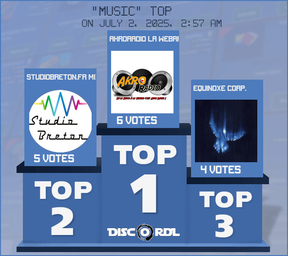 WEEKLY TOP music
