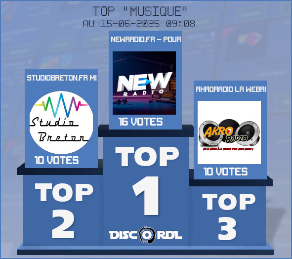 TOP HEBDO musique
