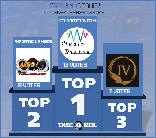 TOP HEBDO musique