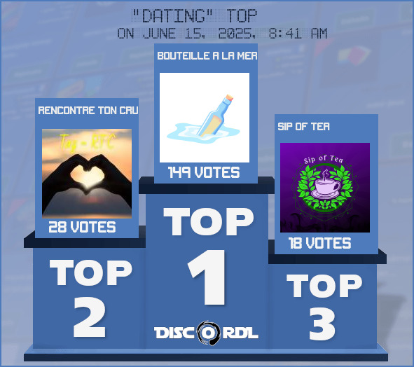 WEEKLY TOP dating