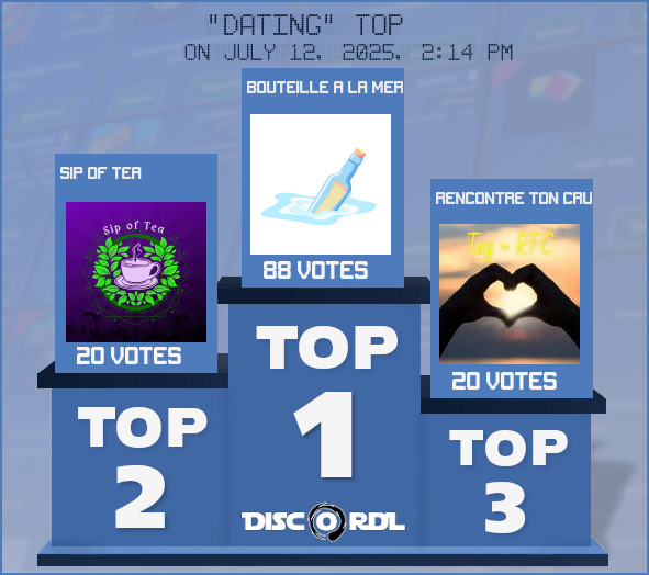 WEEKLY TOP dating