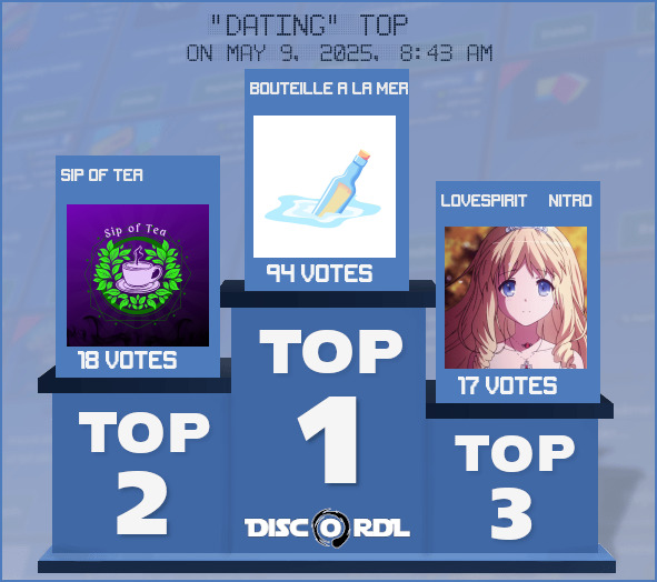 WEEKLY TOP dating