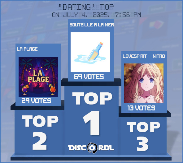 WEEKLY TOP dating