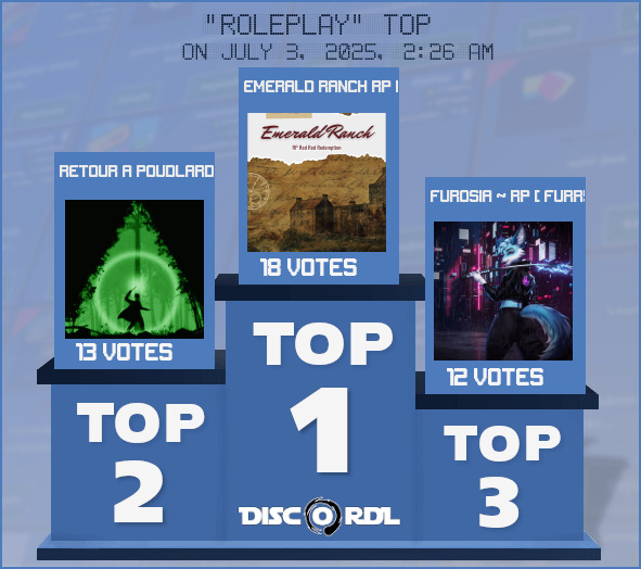 WEEKLY TOP roleplay
