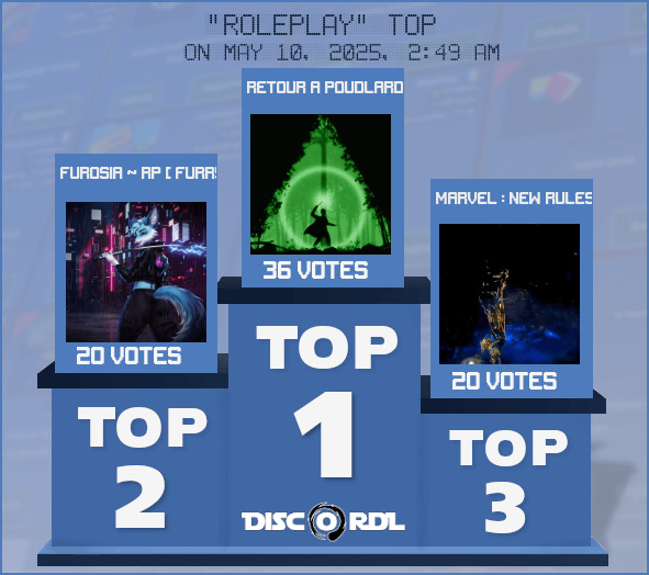 WEEKLY TOP roleplay