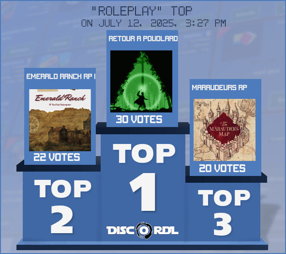 WEEKLY TOP roleplay