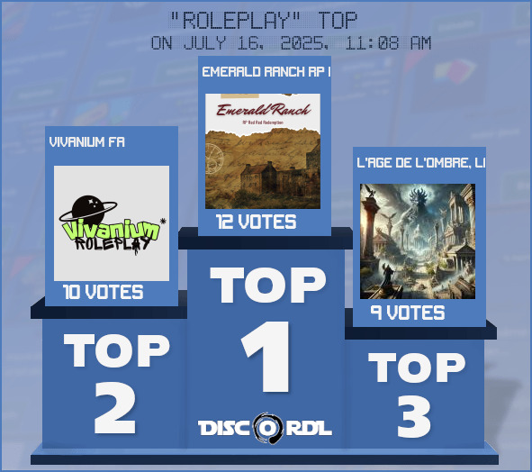 WEEKLY TOP roleplay