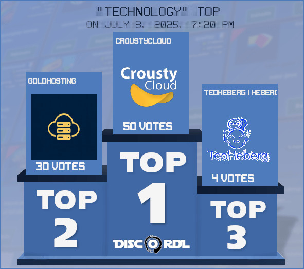 WEEKLY TOP technology