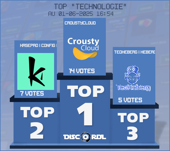 TOP HEBDO technologie