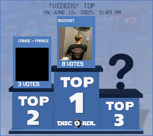 WEEKLY TOP videos