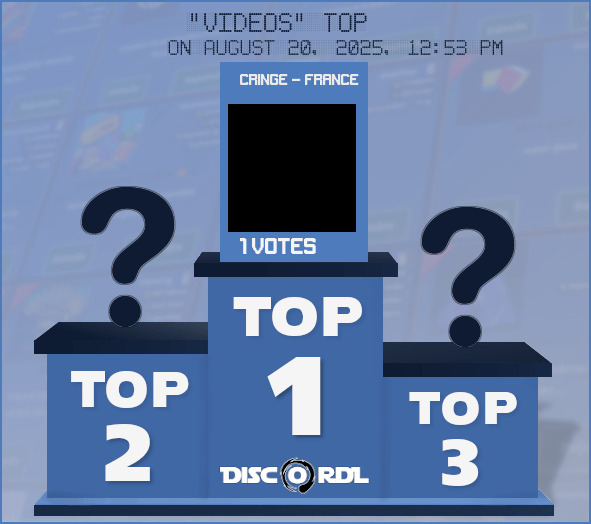 WEEKLY TOP videos