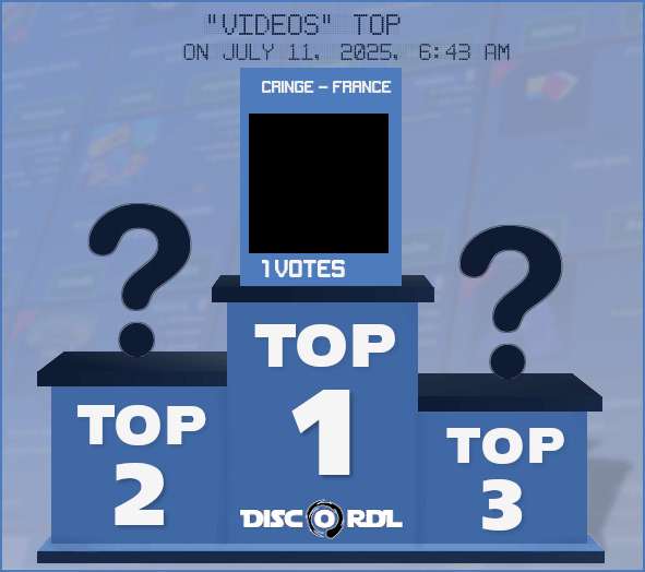 WEEKLY TOP videos