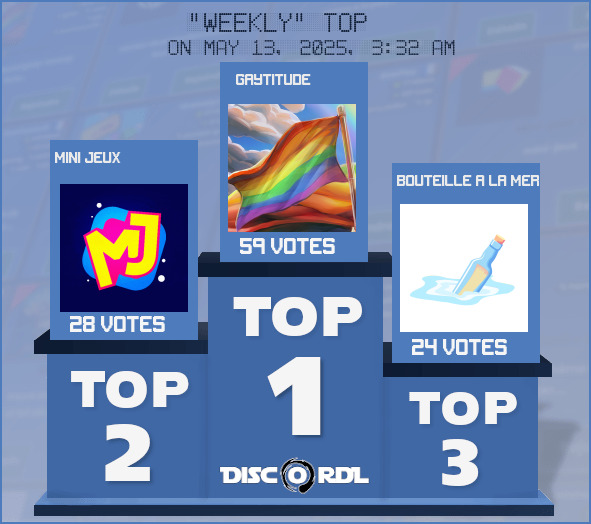 WEEKLY TOP 