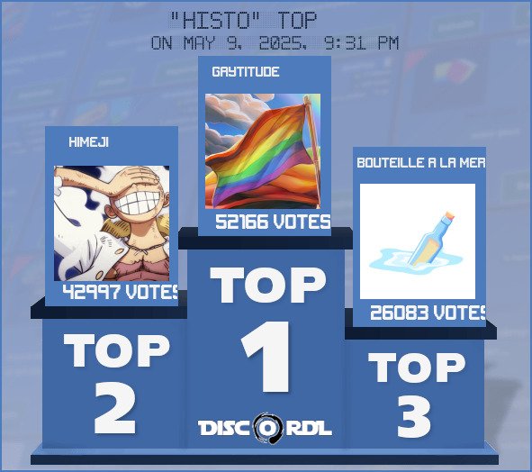 WEEKLY TOP 